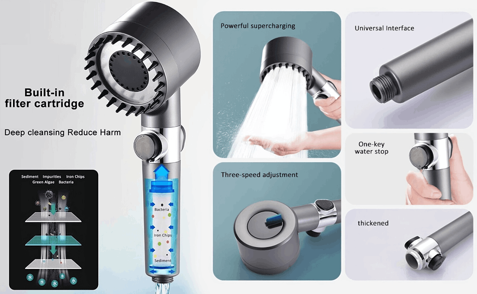 Ion Drops Shower Head 